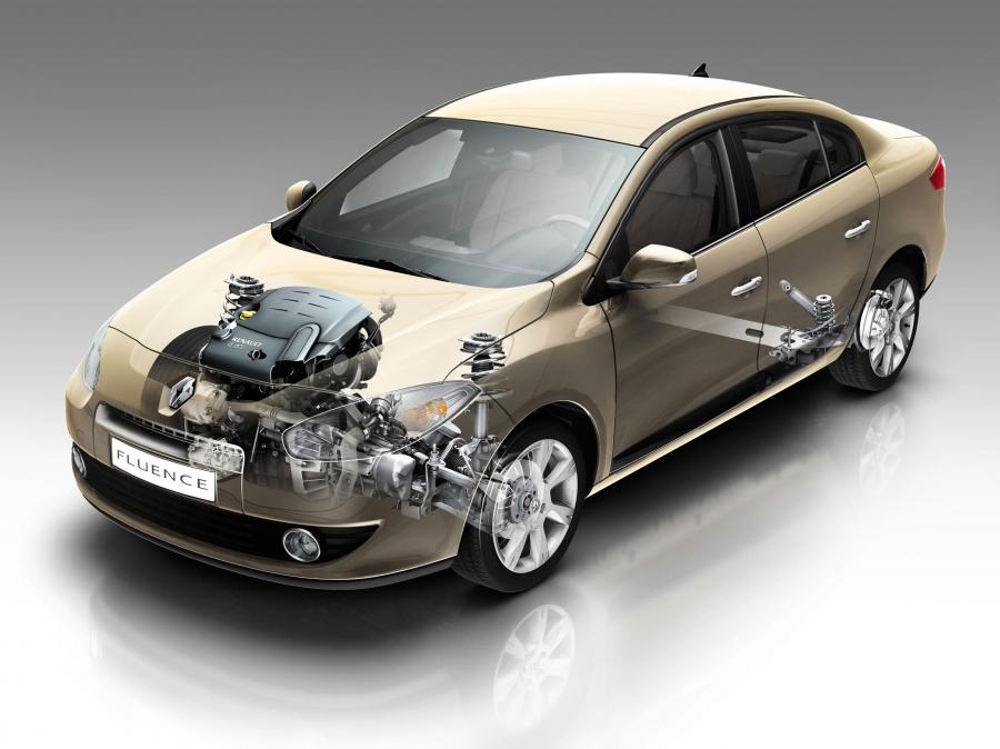  Renault Fluence 2010 года  (фото 71 из 146)